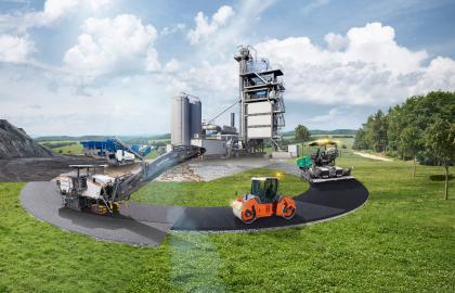 Sürdürülebilirlik ve Çevre Dostu Çözümler